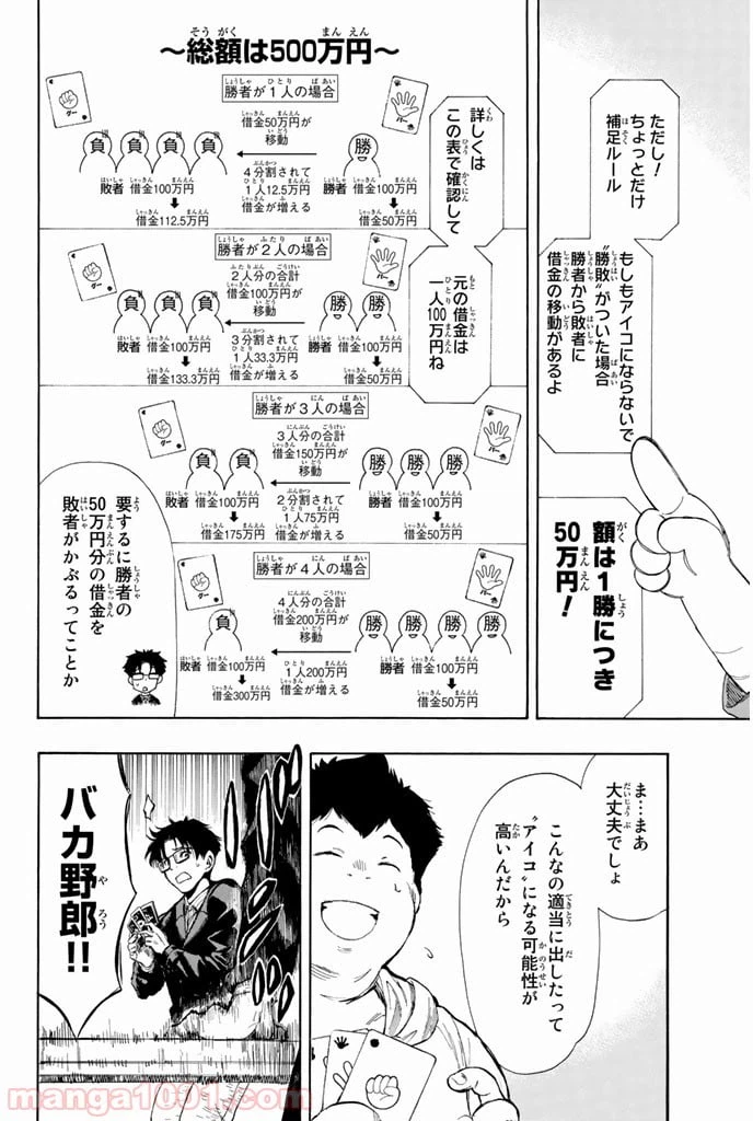 ページ 20 — 第7.5話