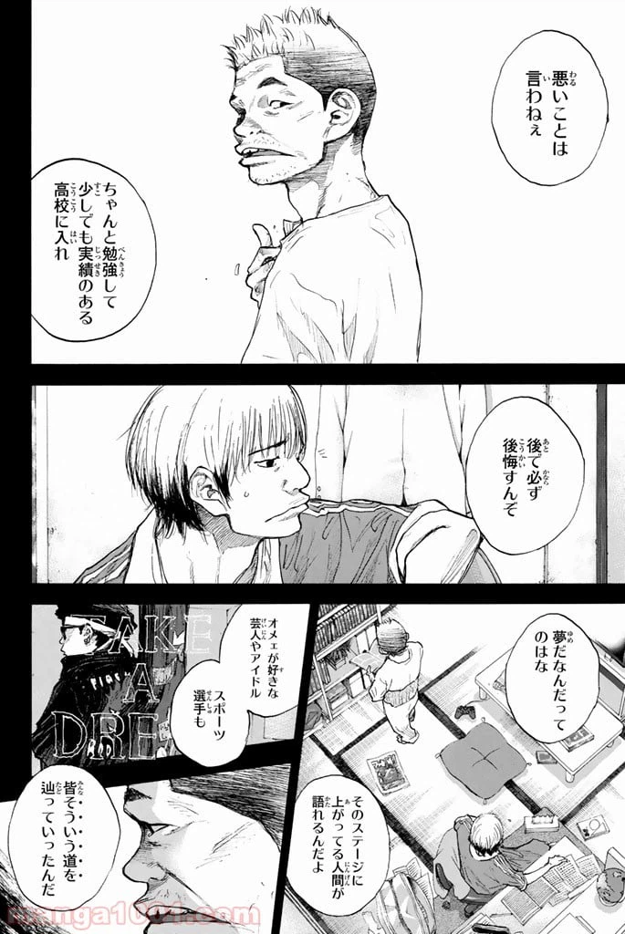 ページ 10 — 第263.6話