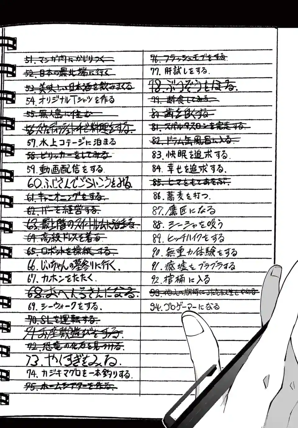 ページ 4 — 第52.2話