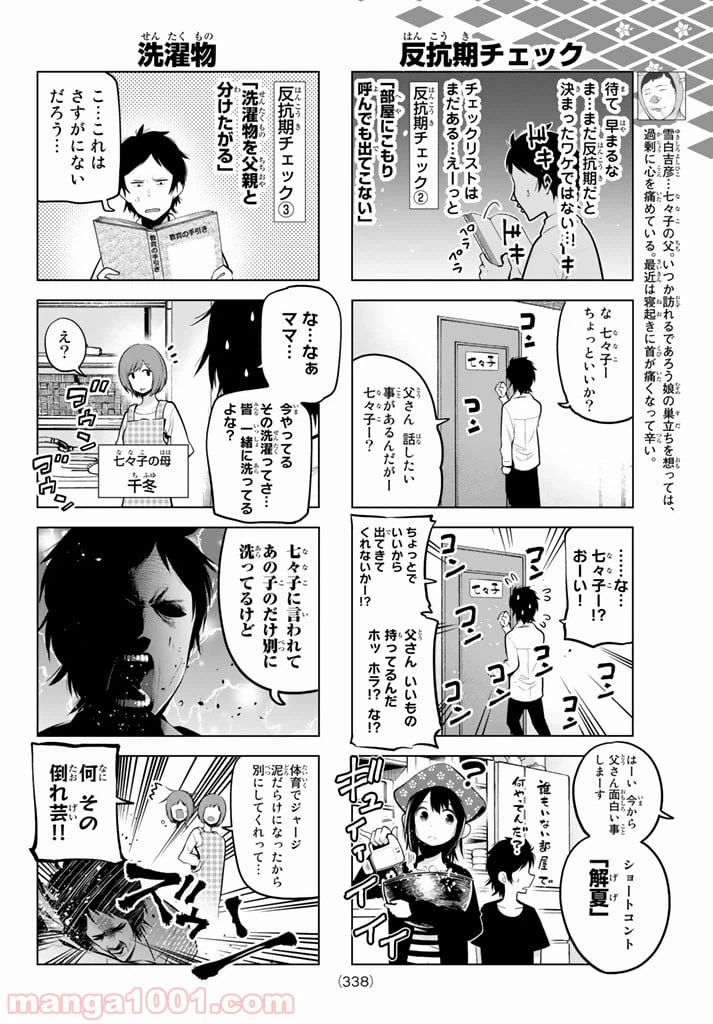 ページ 4 — 第58話