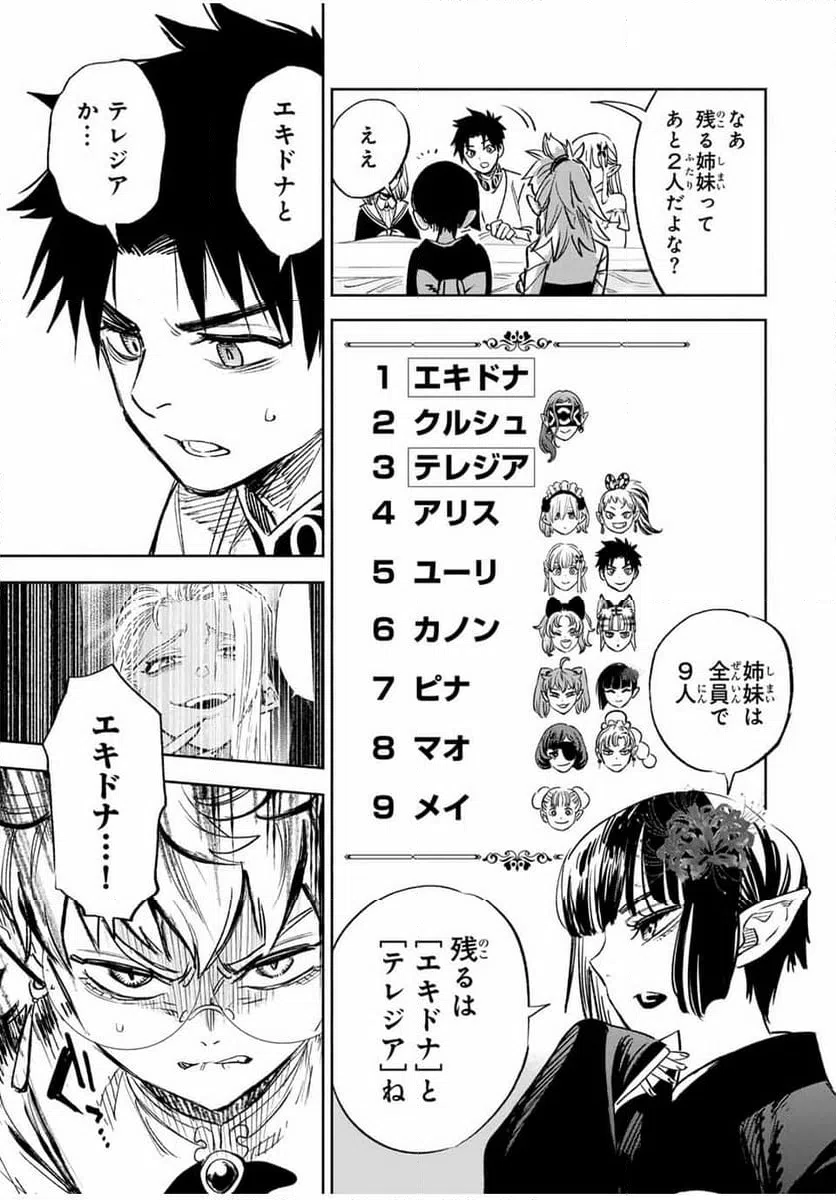 ページ 9 — 第82.1話