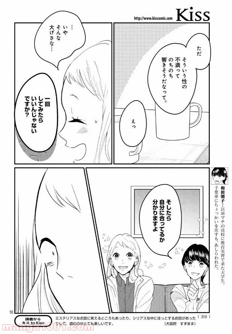 ページ 9 — 第19.1話