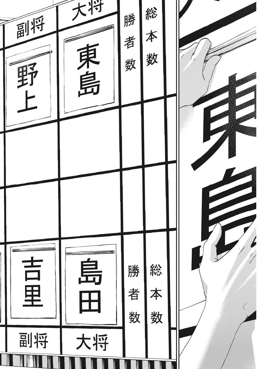 ページ 8 — 第358話