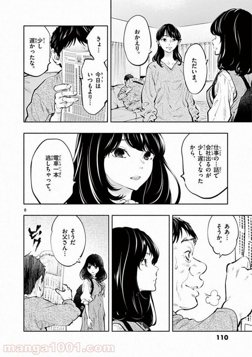 ページ 8 — 第21話