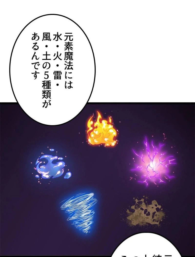 ページ 6 — 第100話
