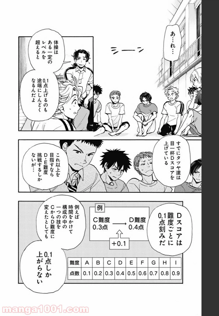 ページ 6 — 第49話