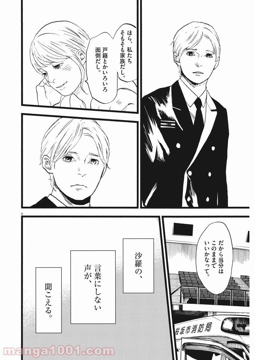 ページ 8 — 第18話
