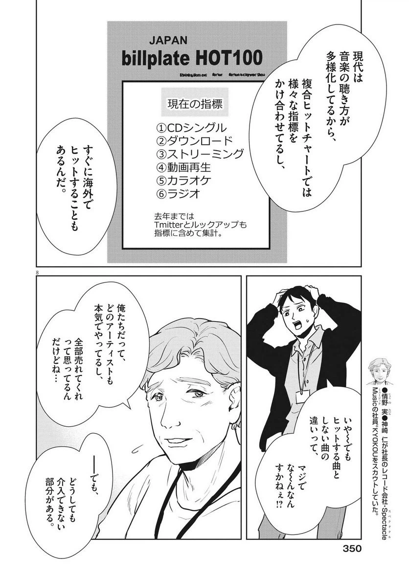 ページ 8 — 第33話