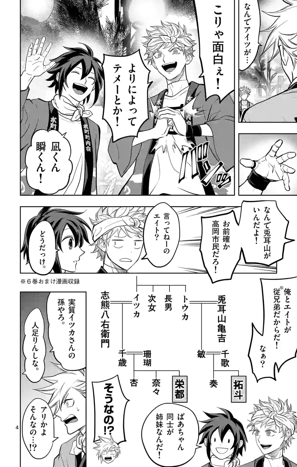 ページ 4 — 第244話