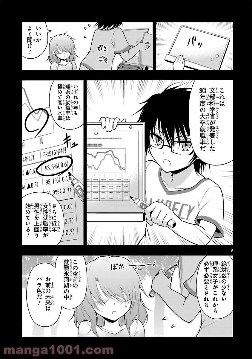 ページ 9 — 第7話