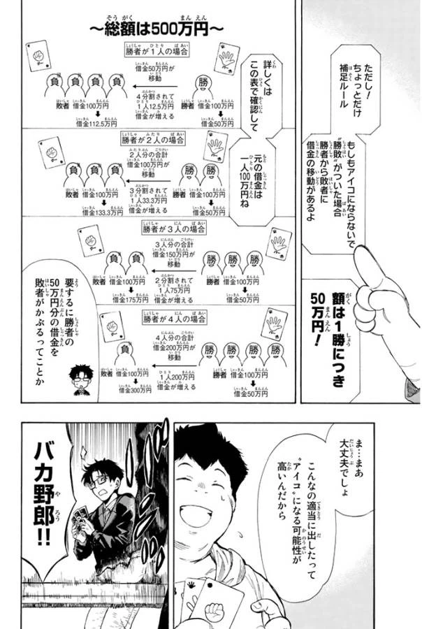 ページ 20 — 第7.1話