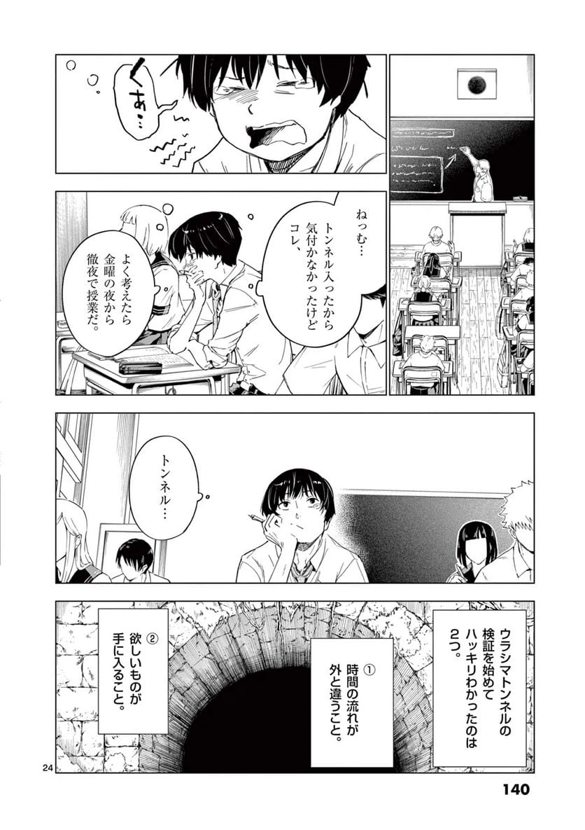 ページ 6 — 第8.2話
