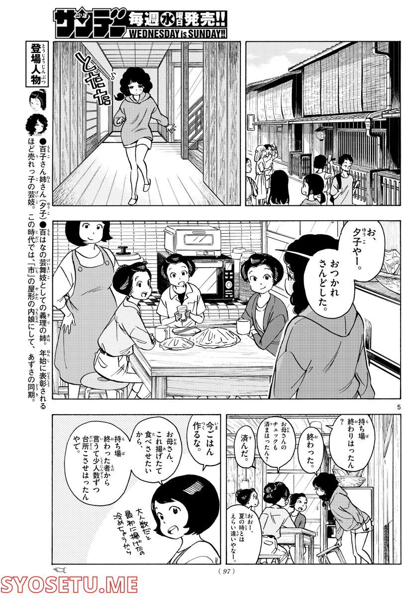 ページ 5 — 第248話