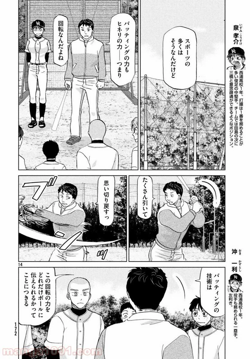 ページ 15 — 第158話