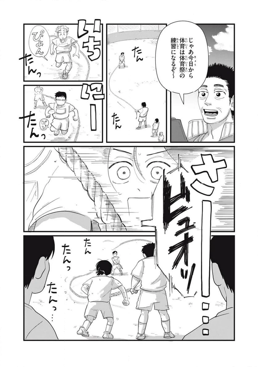 ページ 7 — 第14.1話