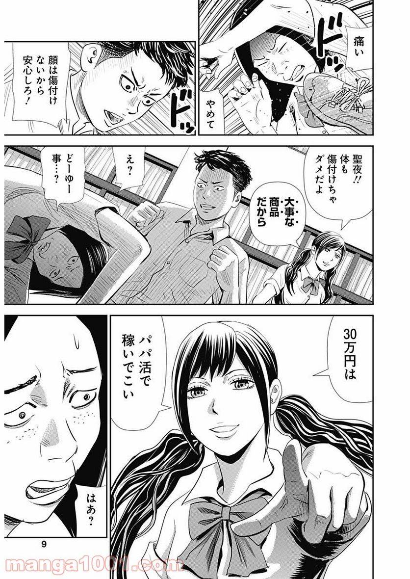 ページ 7 — 第100話