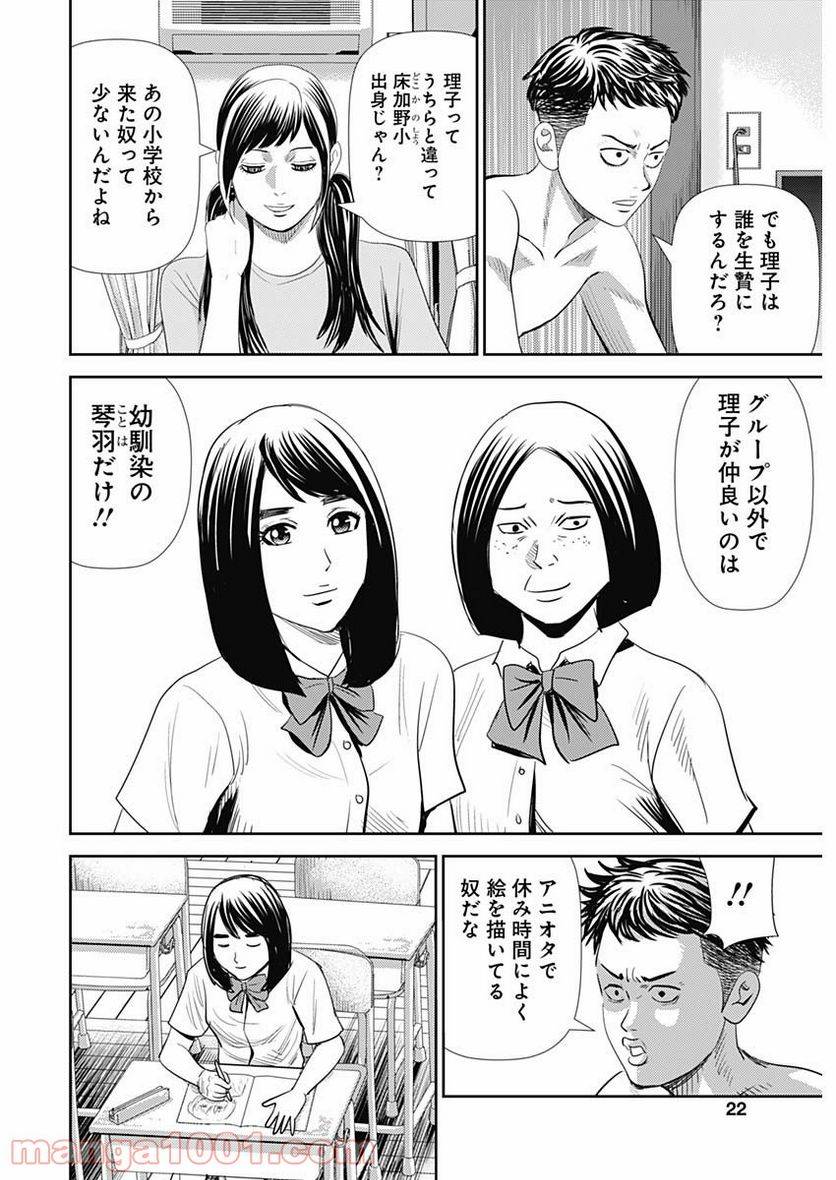 ページ 20 — 第100話